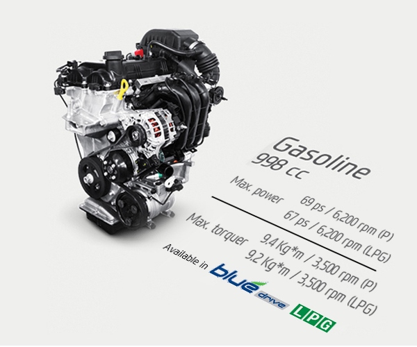 tone generøsitet Gym 2014 Hyundai i10 1.0 Blue Kappa bifuel engine - Fuel Economy, Hypermiling,  EcoModding News and Forum - EcoModder.com